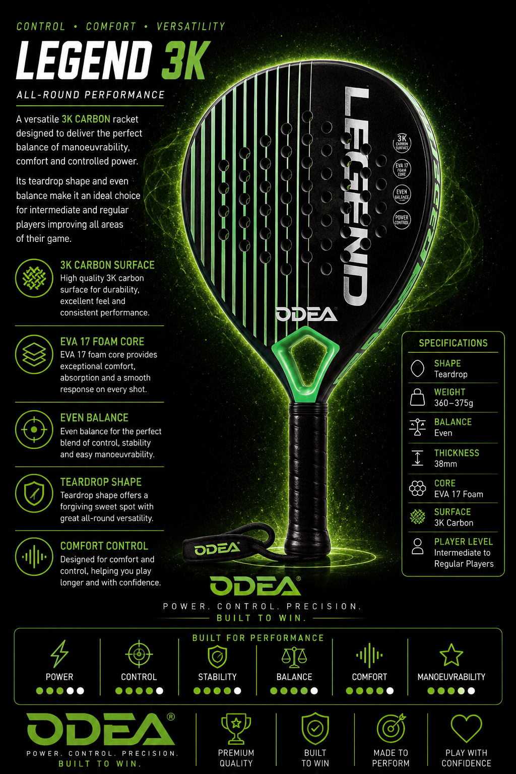 PadelOdea Legend 3K padel racket